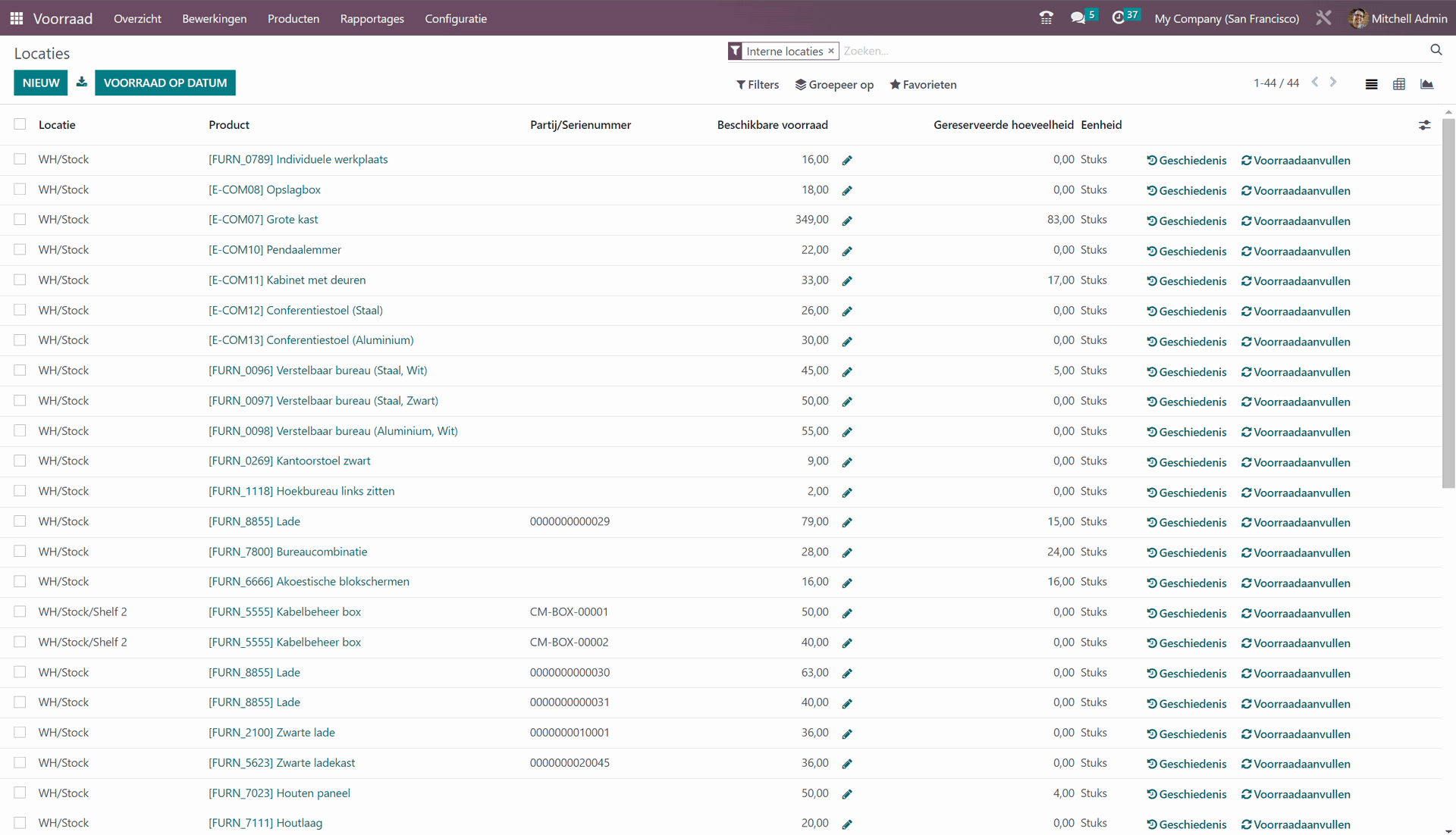 Logistic traceability Odoo